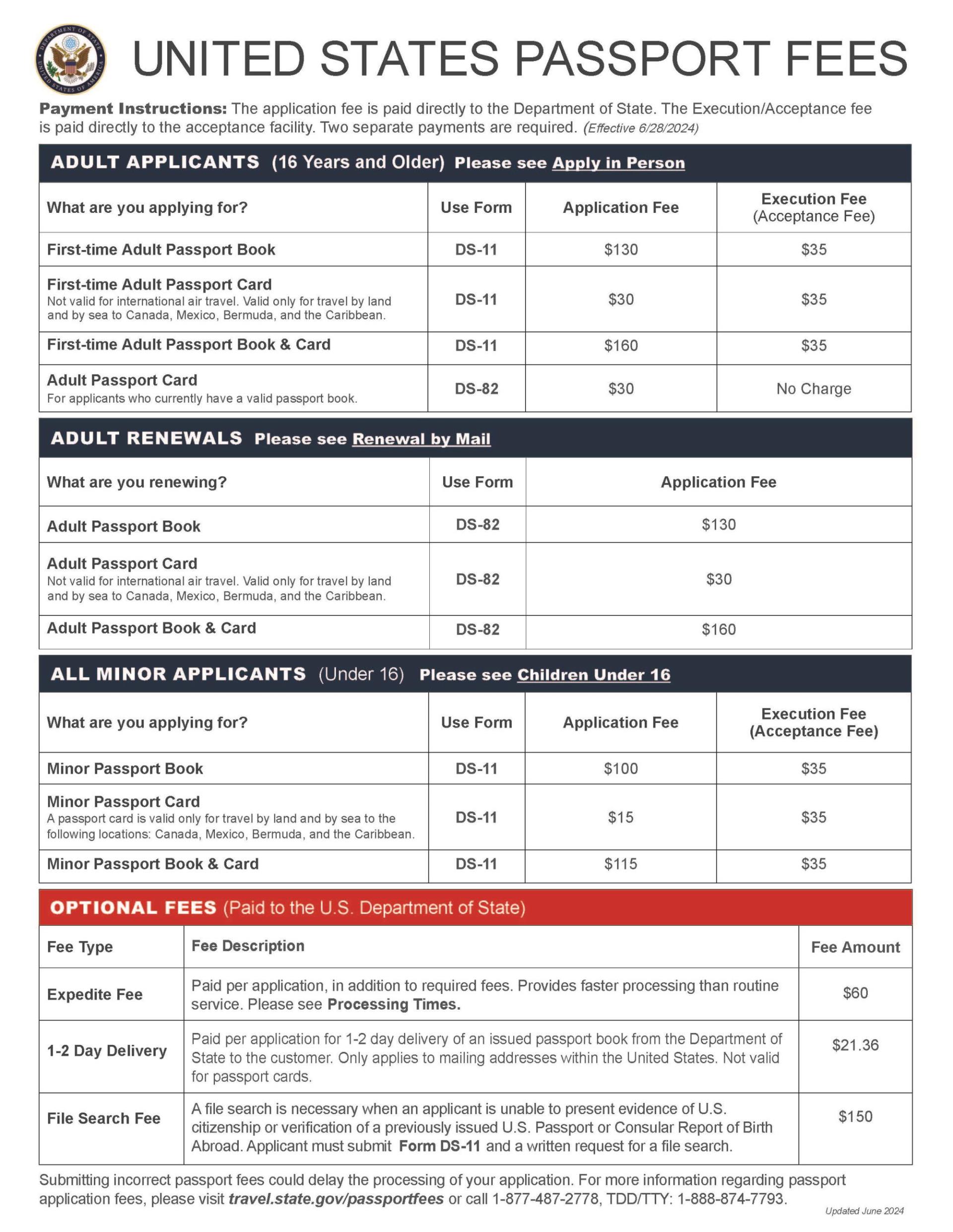 Fee Chart 2023.cleaned