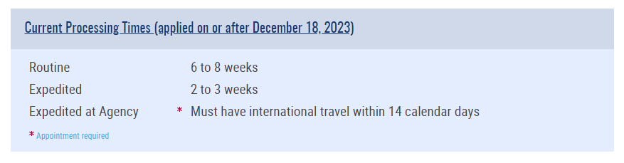 10.02.23 passport processing times